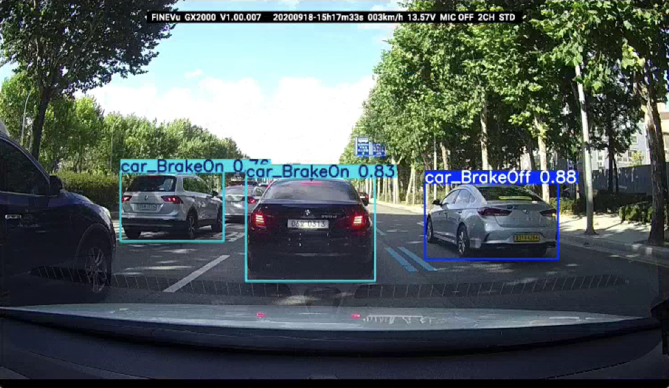 Annotated Brake Light Detection - Example 2
